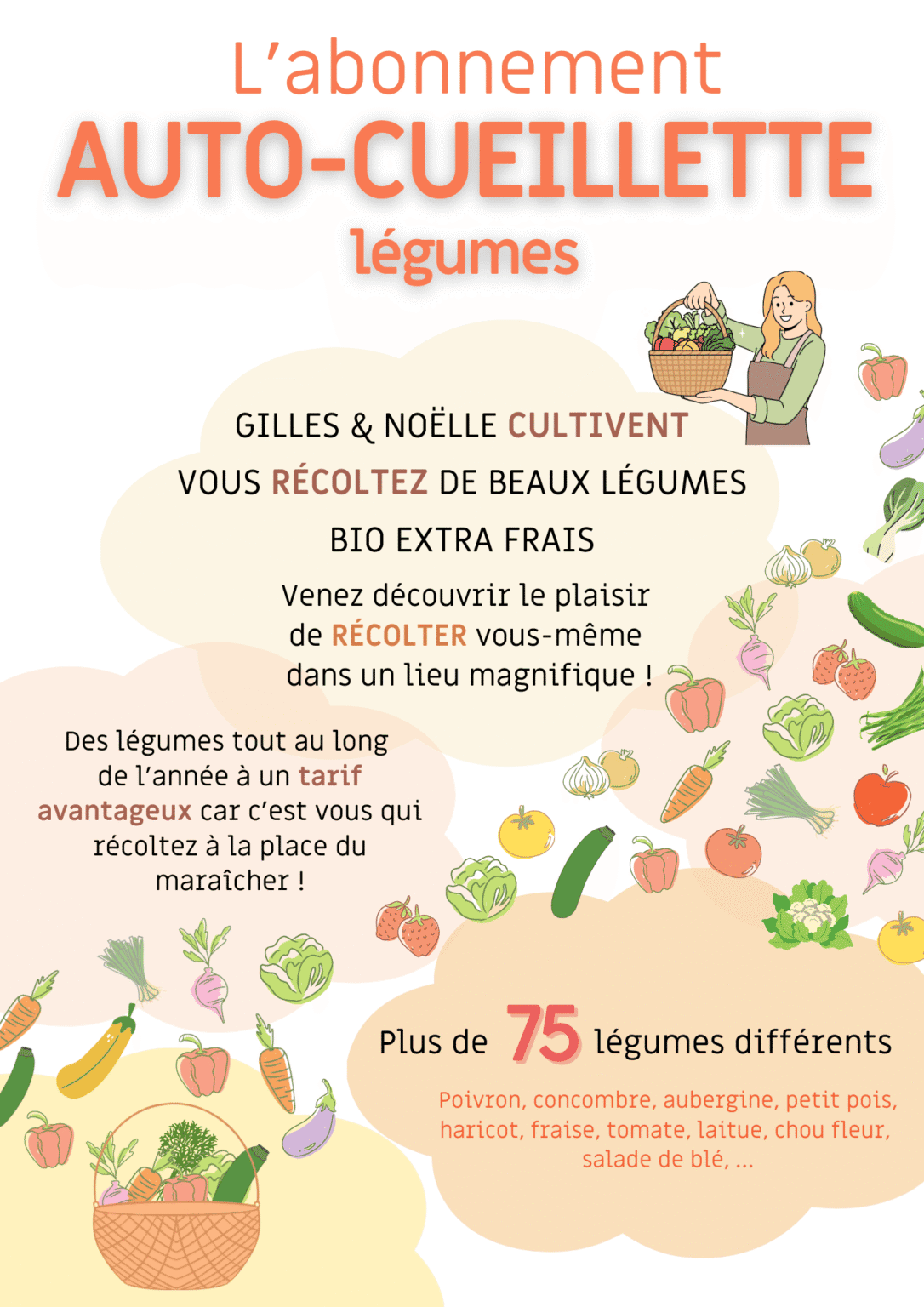 Abonnement auto-cueillette